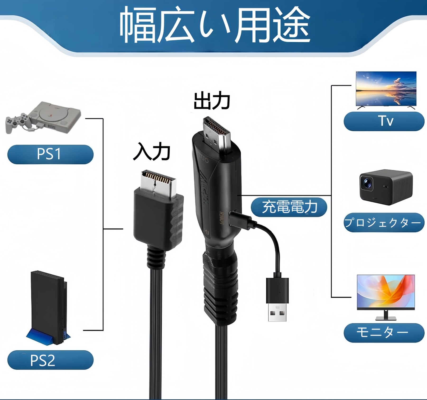 Amazon.co.jp: PS2 HDMI 変換アダプター プレステ 2 HDMI に対応した